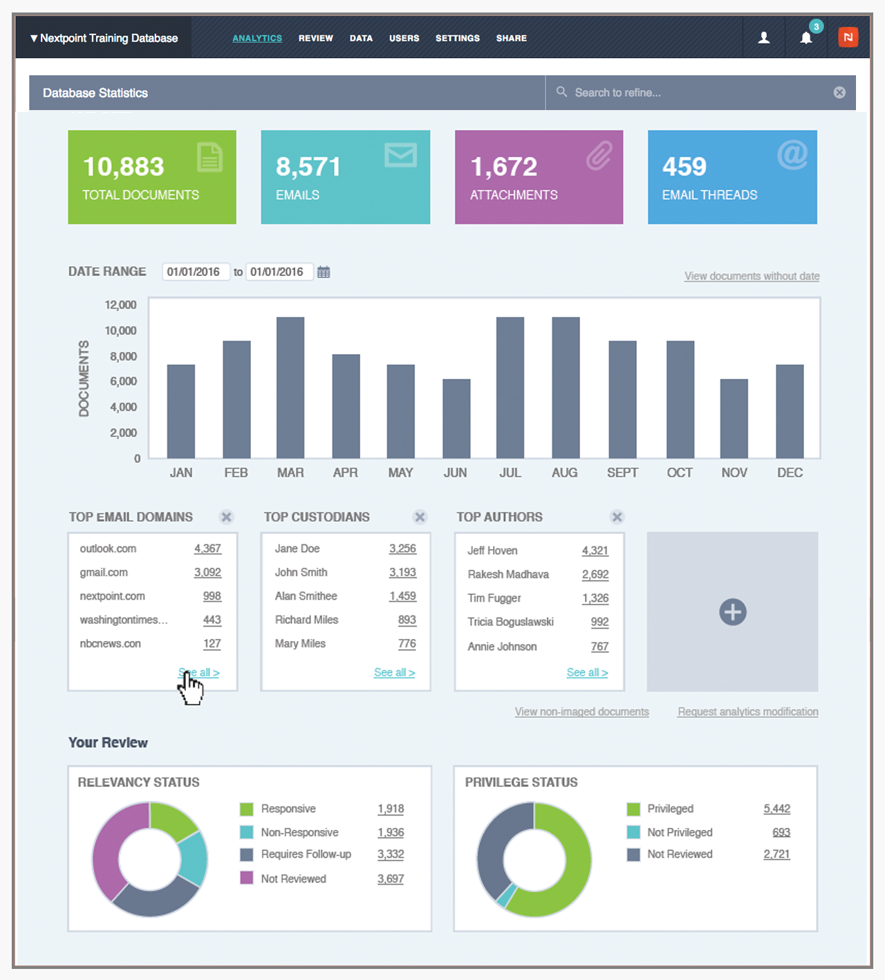 Exciting Fall 2017 Nextpoint Ediscovery Feature Releases - Nextpoint