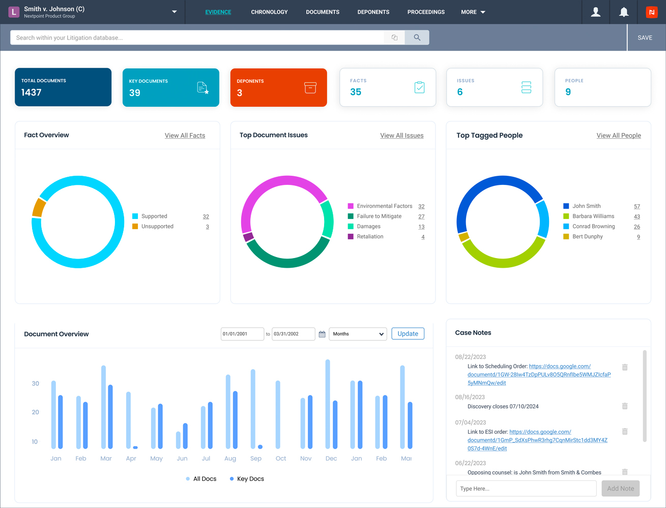 New and Improved Trial Prep Software - Nextpoint